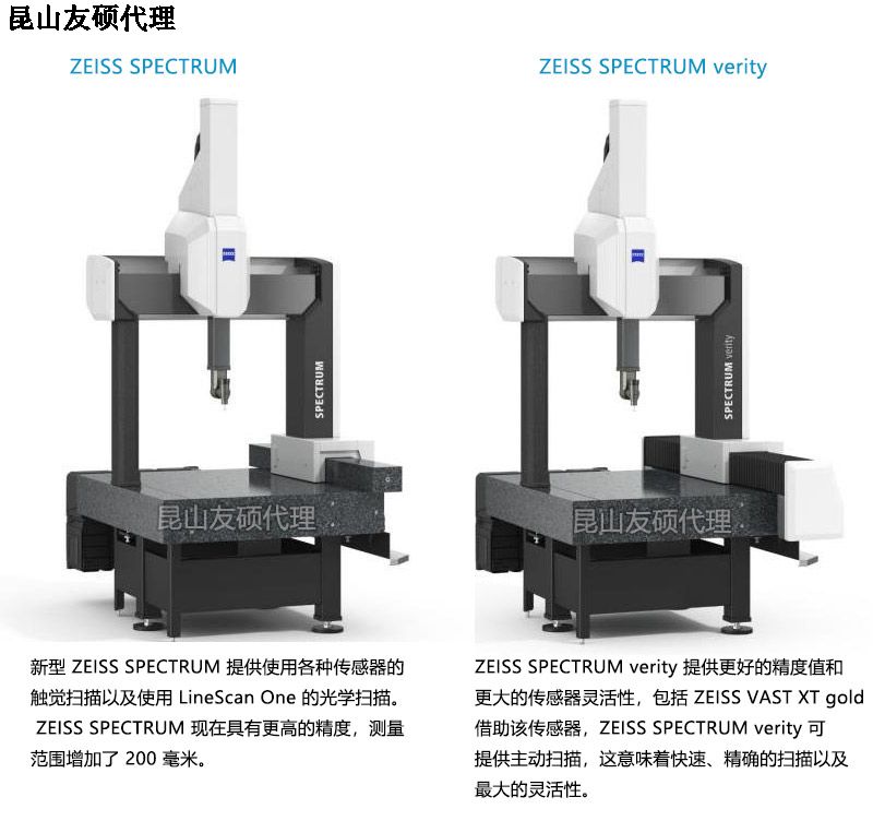 大理蔡司三坐标SPECTRUM