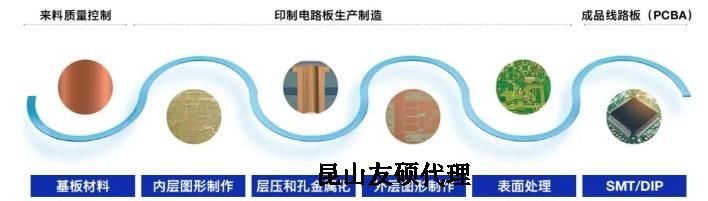 大理蔡司大理扫描电镜