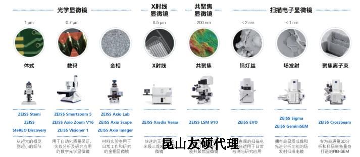 大理蔡司大理扫描电镜